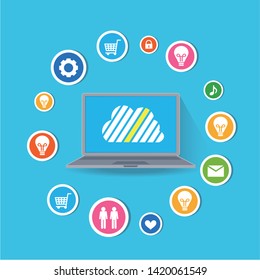 Cloud surrounded by abstract computer network with integrated circles and icons for digital, network, internet, connect, social media, communicate Infographic design background
