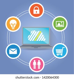 Cloud surrounded by abstract computer network with integrated circles and icons for digital, network, internet, connect, social media, communicate Infographic design background

