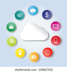 Cloud surrounded by internet icons