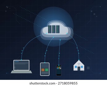 Símbolo de nube conectado a un ordenador portátil, una tableta, un teléfono y un hogar. Las líneas muestran el flujo de datos entre varios dispositivos y servidores en una red.