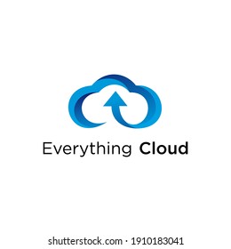 inspiración para el diseño de logotipos de tecnología en la nube