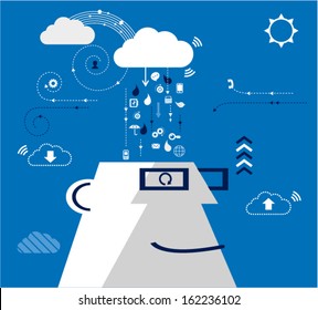 cloud technology