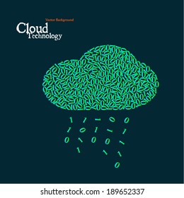 Cloud Technology