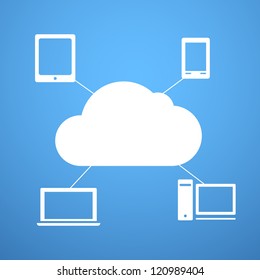 Cloud technology abstract scheme