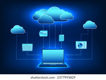 Cloud technology Computers that transfer data to be stored in the cloud It means transferring data storage files through the cloud system. It is a system for storing secure information.