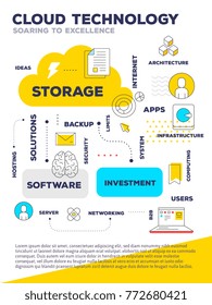 Cloud technology concept a4 page for web, poster, presentation. Vector creative bright illustration of graph business project with header, text blue and yellow color. Flat line art style design