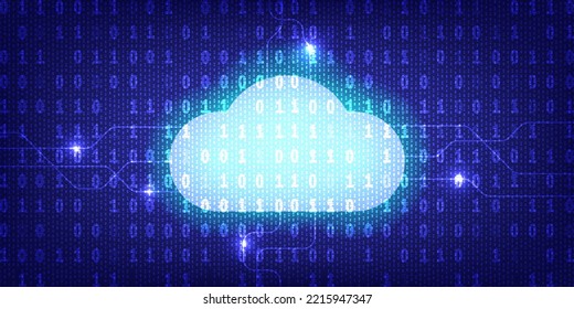 Cloud technology concept background, Cloud Computing Concept