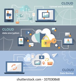 cloud technology concept banners set in flat design