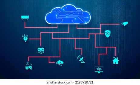 Tecnología de nube para conectar dispositivos. Servicio de intercambio de datos en la nube. Internet de las cosas (IoT) y concepto de red para dispositivos conectados. Web de conexiones de red. Ilustración del vector