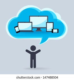 Cloud technology for  different devices