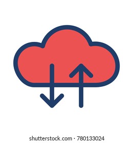  cloud Technology and gadget