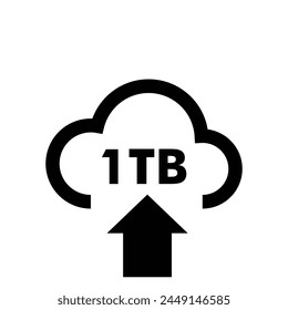 cloud technology icon cloud server computer hard drive hard disk storage 1 TB Terabyte