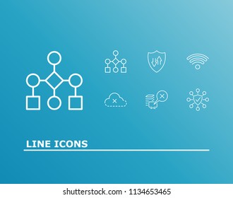 Cloud technology icon set and network security with secure connection, server error and connection error. Cyber protection related cloud technology icon vector for web UI logo design.