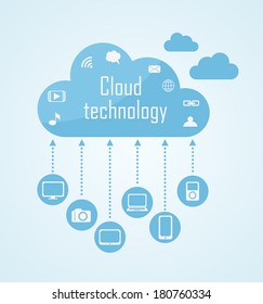Cloud technology illustration eps 8