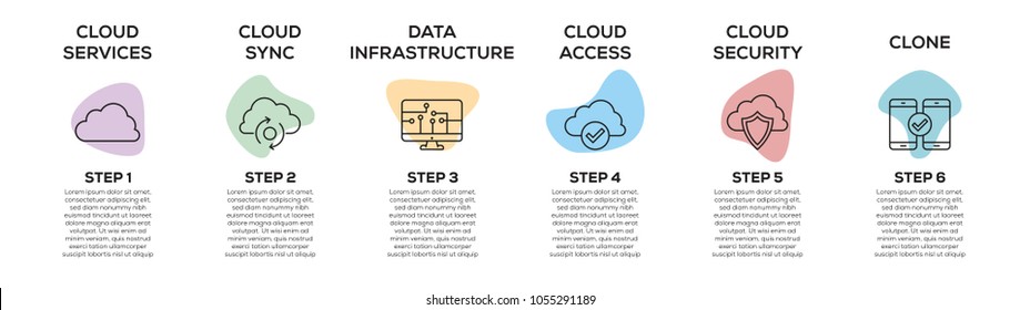 CLOUD TECHNOLOGY LINE INFOGRAPHIC