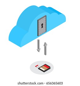 cloud technology with memory card security storage data