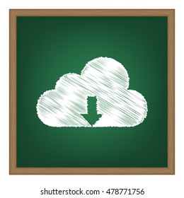 Cloud technology sign. White chalk effect on green school board.