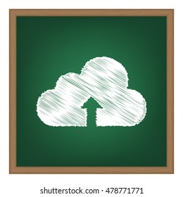 Cloud technology sign. White chalk effect on green school board.