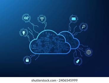 Cloud technology cloud storage Compilation of cyber via internet signal Overlapping clouds connected to network icons