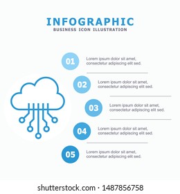 Cloud technology thin line icon infographic. Five options description.