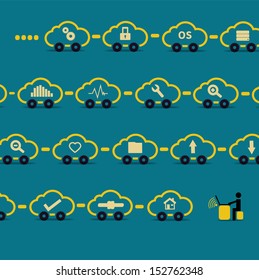 Cloud technology with user concept ideas, vintage color