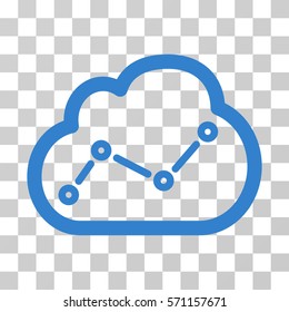 Cloud Trend icon. Vector illustration style is flat iconic symbol, cobalt color, transparent background. Designed for web and software interfaces.
