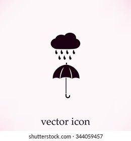 cloud and umbrella icon