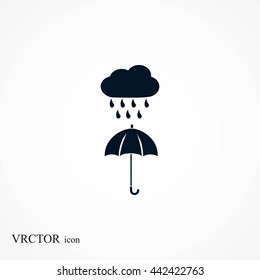 cloud and umbrella icon
