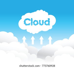 cloud upload background