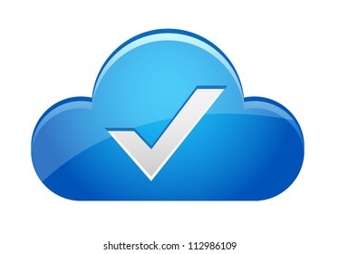 cloud upload complete