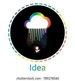 Cloud watering ideas flower bulb