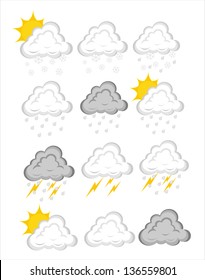 Cloud weather