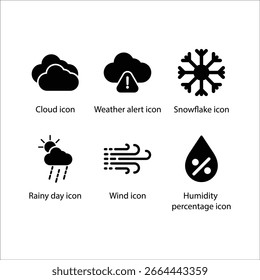 Nube, Alerta de Clima, Copo de nieve, Día lluvioso, Viento, Porcentaje de humedad