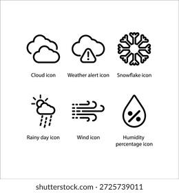 Wolke, Wetterwarnung, Schneeflocke, Regentag, Wind, Luftfeuchtigkeit, Symbol