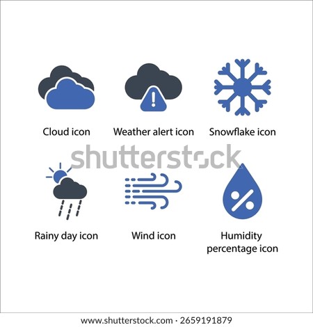 Cloud, Weather alert, Snowflake, Rainy day, Wind, Humidity percentage, icon
