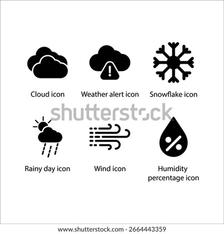 Cloud, Weather alert, Snowflake, Rainy day, Wind, Humidity percentage, icon