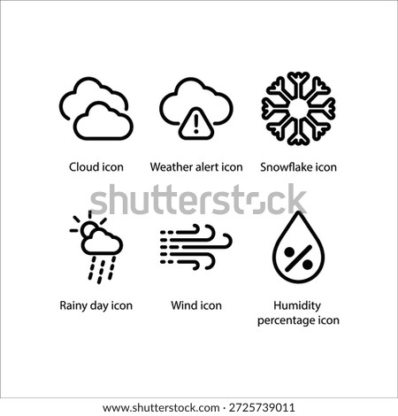 Cloud, Weather alert, Snowflake, Rainy day, Wind, Humidity percentage, icon