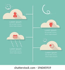 Cloud weather Infographic. Vector illustration.
