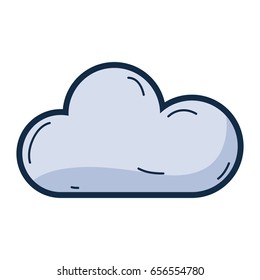 cloud weather to natural environment care