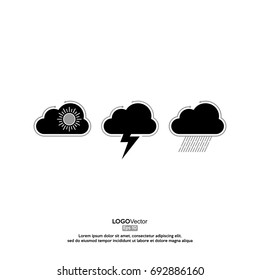 Cloud weather news