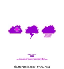 Cloud weather news
