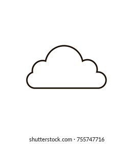 cloud weather temperature