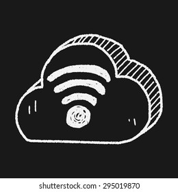 cloud wifi doodle