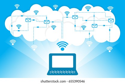Cloud wifi Internet computer connectivity concept, multimedia and data communication world connecting. Cloud computing city and suburb Network background. Vector illustration.