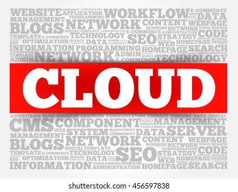 CLOUD word cloud collage, business concept background