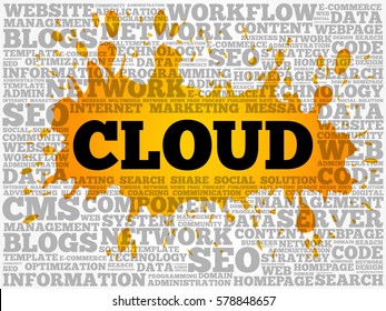 CLOUD word collage, technology business concept background