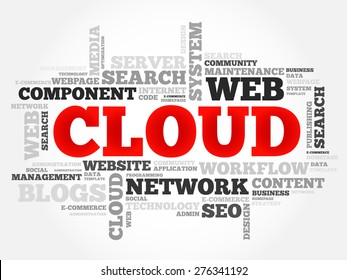 CLOUD. word cloud concept