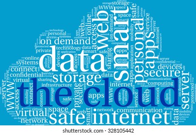 The Cloud word cloud on a blue background, in a cloud shape.