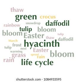 cloud of words list about spring season