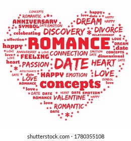 Cloud of words related to romance and love life